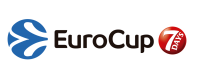 EuroCup 2016-2017: Η κλήρωση της ΑΕΚ