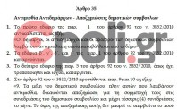 Πολυνομοσχέδιο Ο.Τ.Α: Τι προβλέπει για αντιμισθίες/αποζημιώσεις αιρετών